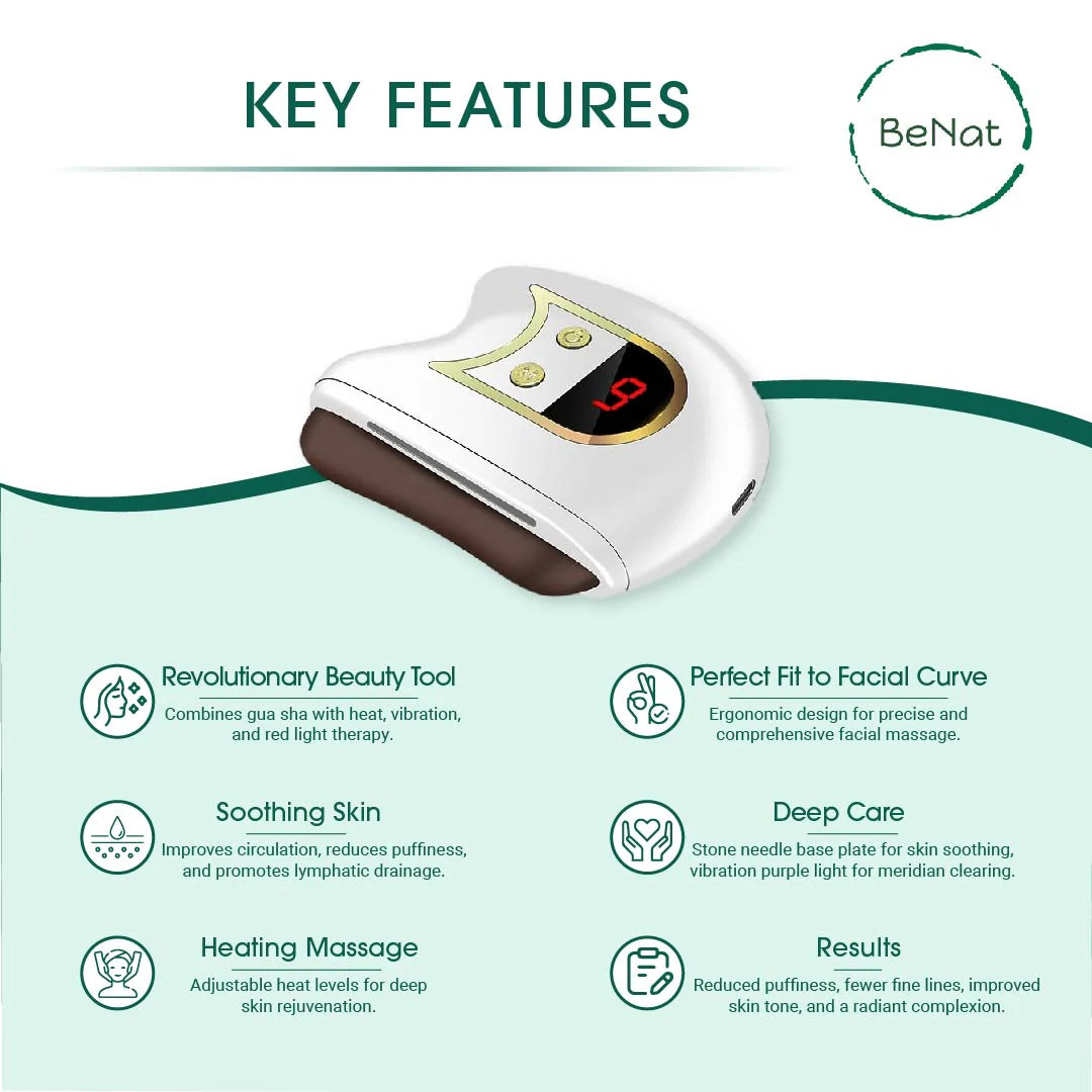 3-piece facial toolkit with LED wand, heated gua sha and microcurrent massager, view 3
